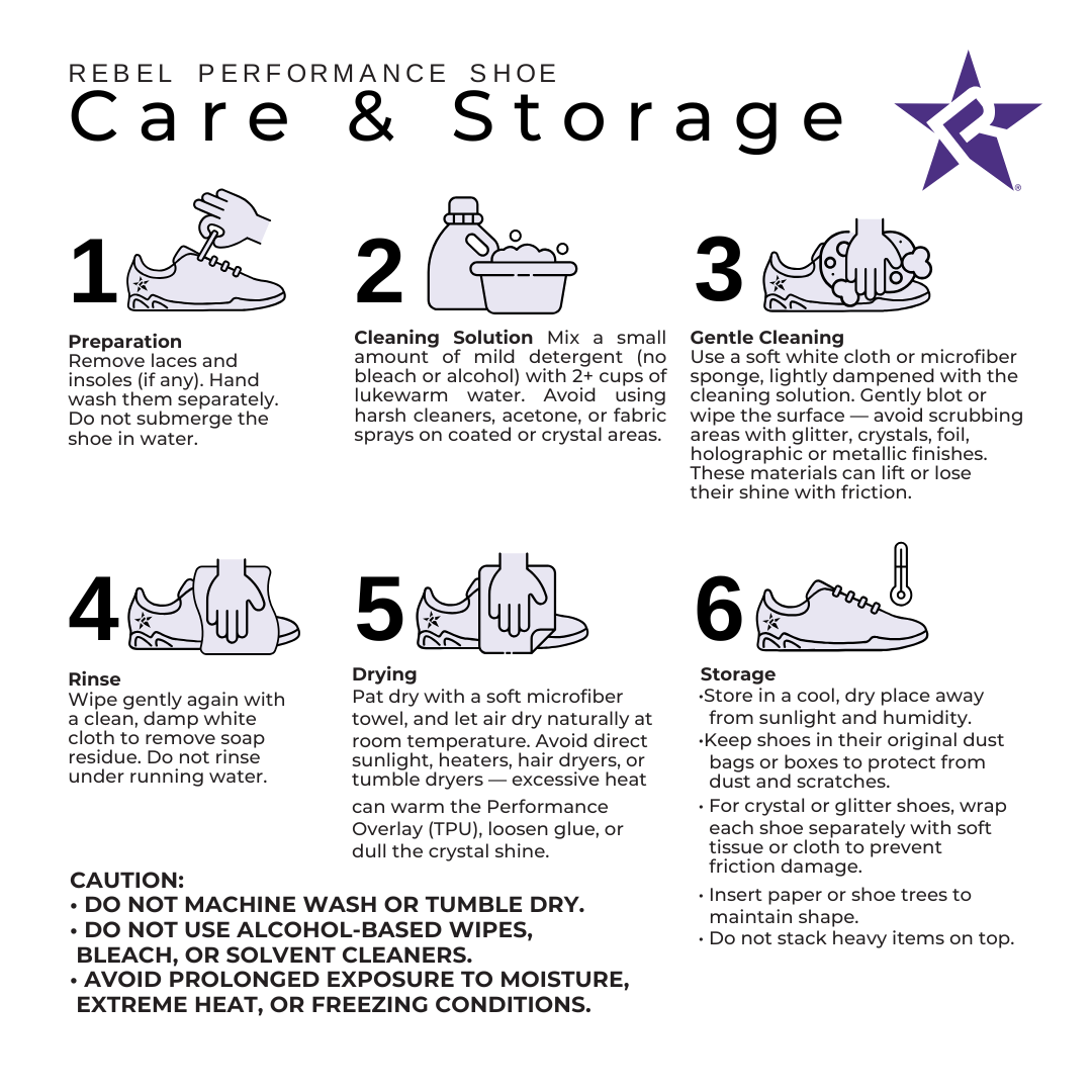 infographic summary of basketball shoe care steps: clean, dry, store, rotate