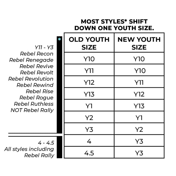 Size Chart Rebel Athletic